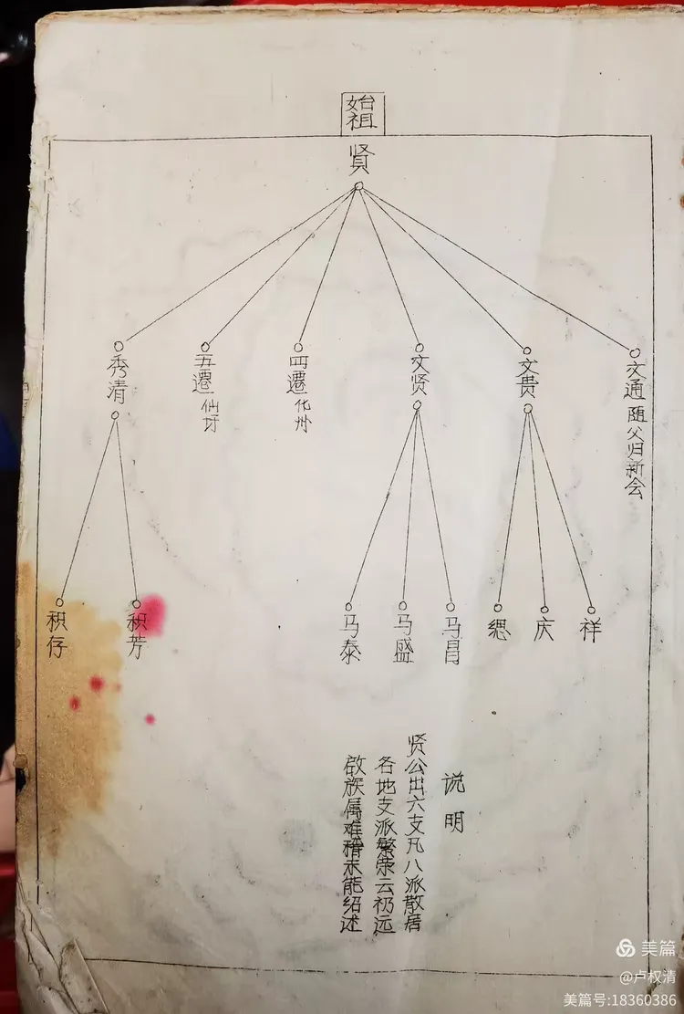 高州卢族朔源传略